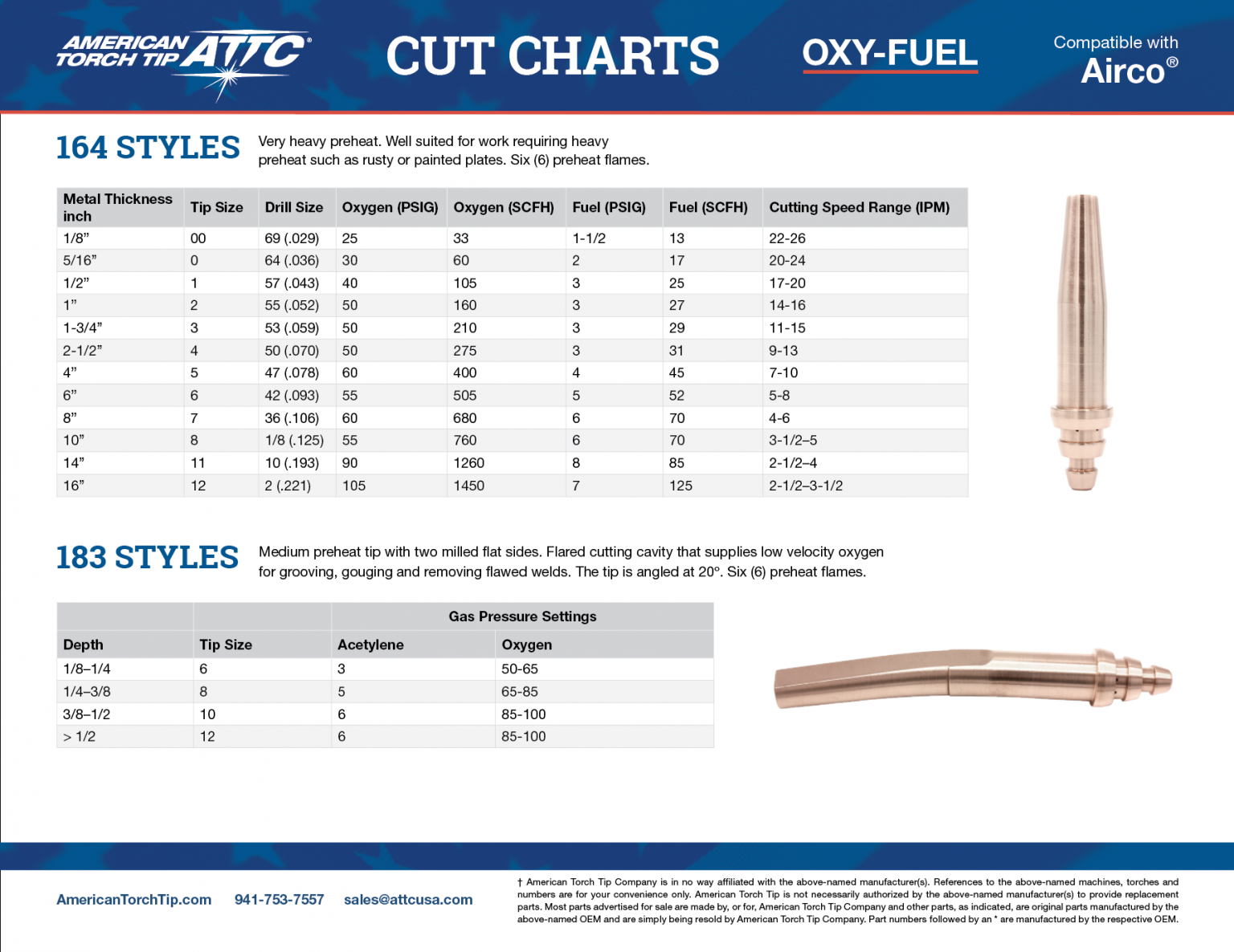 Airco 144 164 183 263 Cut Chart American Torch Tip 